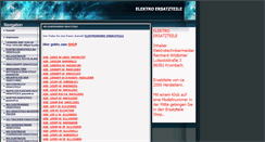 Desktop Screenshot of elektroersatzteile.eu